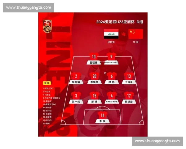 国足备战世界杯亚洲区预选赛引发球迷热议与期待新阵容新希望全面升级